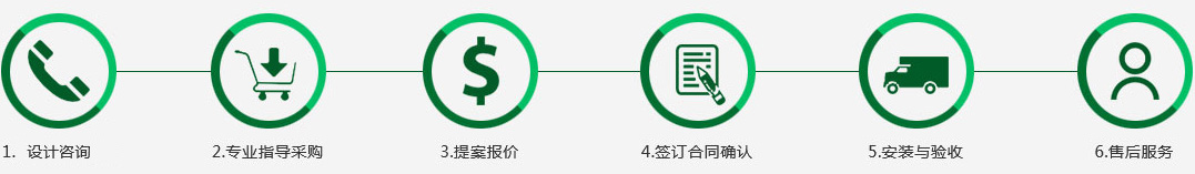激光割板加工